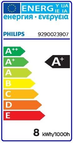 Philips Classic LED Globe D 7.2W (60W) G95 E27 827 Clear Dimmable