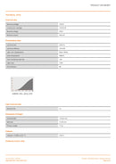 HALOLINE® PRO 120 W 230 V R7S