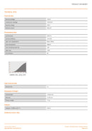 Halogen Lamp Osram HALOLINE® PRO 120W 240V R7S 114.2 mm