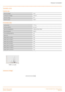 Osram PLL 18W 4PIN 2G11 830 Warm White CFL