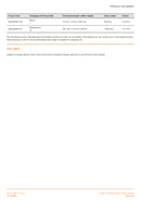 OSRAM 14w G5 865 Daylight White T5 Fluorescent Tube