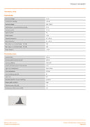 Osram LED Golfball 45mm 2.5W (25W) E14 Frosted 2700K