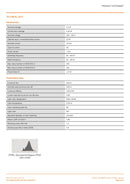 OSRAM LED Classic B 25 P 2.5W 827 Frosted E14