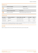 OSRAM LED Classic B 25 P 2.5W 827 Frosted E14