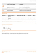 OSRAM Dulux LED L18 HF & AC Mains V 8W 840 2G11