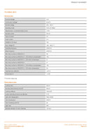 OSRAM DULUX LED D13 EM & AC MAINS V 6W 830 G24D-1