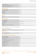 OSRAM DULUX LED D18 EM & AC MAINS V 7W 830 G24D-2