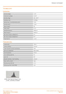 OSRAM Vintage 1906 Edison 12 Filament Magnetic 2.2W 827 Gold E27