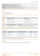 OSRAM Vintage 1906 Edison 12 Filament Magnetic 2.2W 827 Gold E27