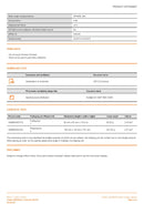 OSRAM Vintage 1906 Edison 15 Filament 4W 818 Smoke E27