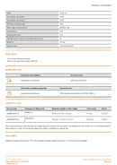 OSRAM Vintage 1906 Classic BW 12 Filament 1.5W 824 Gold E14