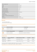 OSRAM Vintage 1906 Edison 60 Filament DIM 7.2W 824 Gold E27