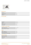 Ledvance MR16 12v 6.8w GU5.3  2pins 930 LED MR16 50mm 36° Dimmable