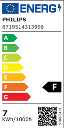 Philips 7W-50W GU5.3 MR16 Warm White LED Spot Lights 2 x Pack