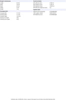 Philips E14 Small Screw Cap 4.3W = 40W Warm White LED Golf Ball Bulbs Pack of 2