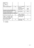 Philips LED Premium Classic Reflector Spot E27 Edison Screw 4W - 42W Equivalent, Warm White 2700K, Non-Dimmable.