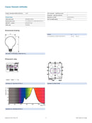 Philips Classic LED globe E27 Filament Clear 95mm 7.2W 806lm