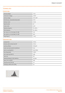 Osram Parathom Retrofit Classic B 2.5 W 2700 K E14 827Warm White LED  Candle