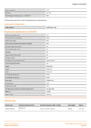 Osram Parathom Retrofit Classic B 2.5 W 2700 K E14 827Warm White LED  Candle
