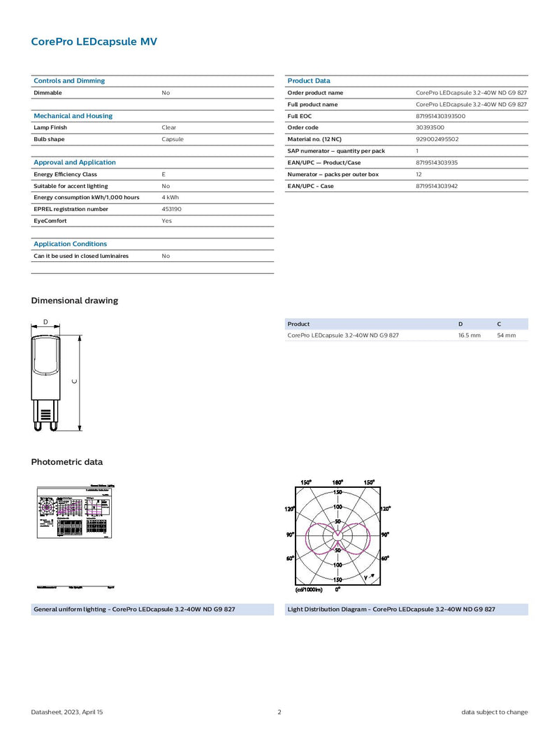 Philips Core Pro LED Capsule 3.2-40W ND G9 827