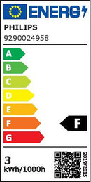 Philips 3w=35w GU10 827 36 Degree Beam Angle Core Pro LED Spot MV DIM