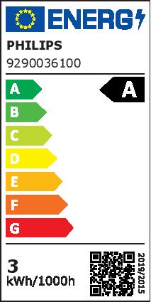 Philips 2.1w=50w GU10 830 36 Degree Beam Angle Master LED spot GU10 Ultra Efficient MAS EELA