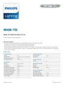 Philips 70w 730 RX7S MHN-TD Metal Halide Double Ended