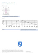 Philips 3.9w=35w GU10 927 36 Degree Beam Angle Master LED Spot Expert Color MV MAS