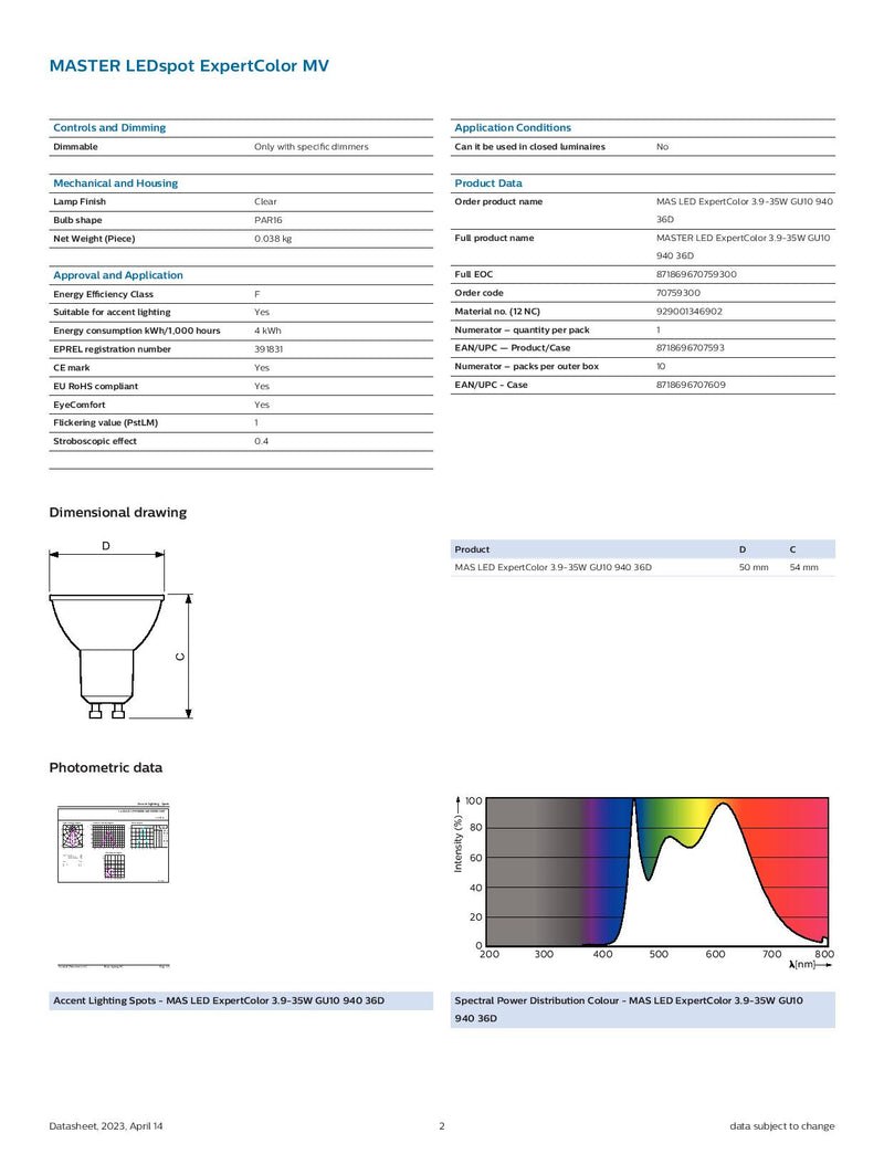 Philips 3.9w=35w GU10 940 36 Degree Beam Angle Master LED spot Expert Color MV MAS