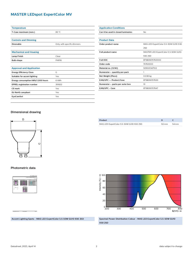 Philips 5.5w=50w GU10 930 25 Degree Beam Angle Master LED Spot Expert Color MV MAS