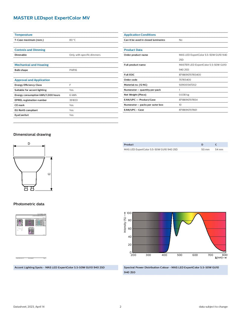 Philips 5.5w=50w GU10 940 25 Degree Beam Angle Master LED Spot Expert Color MV MAS