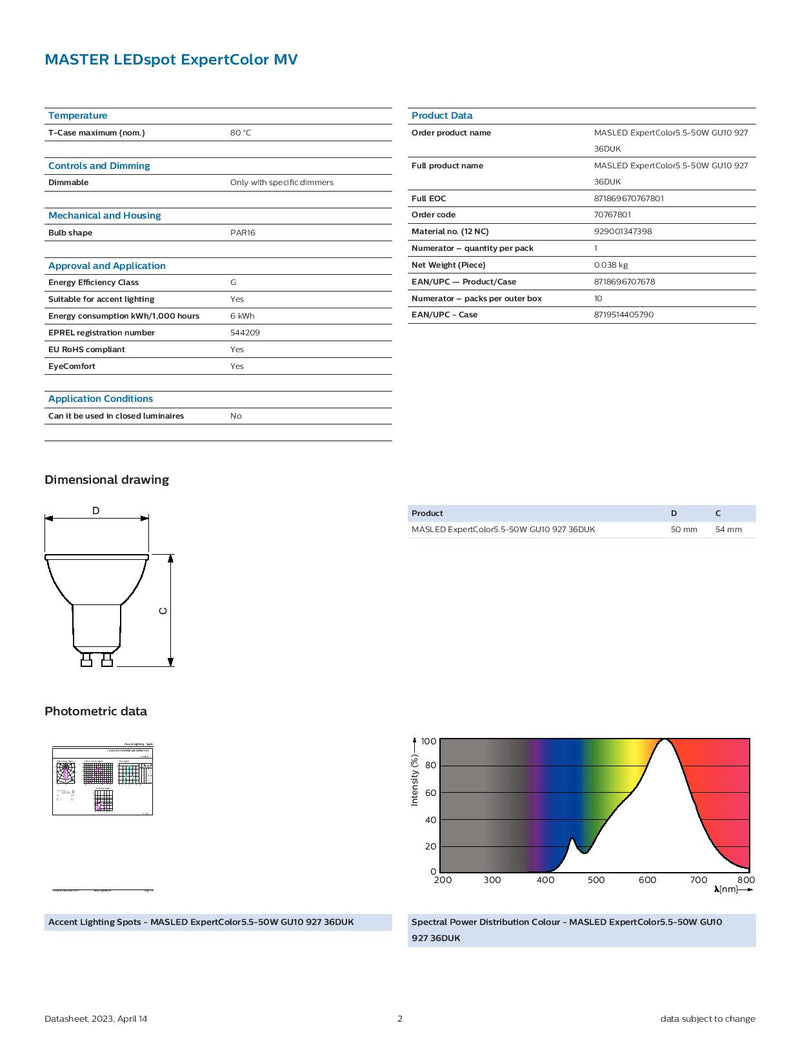 Philips 5.5w=50w GU10 927 36 Degree Beam Angle Master LED Spot Expert Color MV MAS