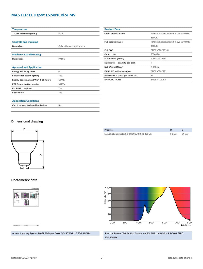 Philips 5.5w=50w GU10 930 36 Degree Beam Angle Master LED Spot Expert Color MV MAS