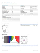 Philips Core Pro LEDLusterND4.3-40W E27 827