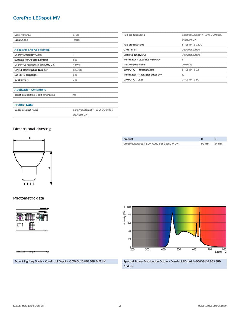 Philips 4w=50w GU10 865 36 Degree Beam Angle Core Pro LED Spot MV DIM