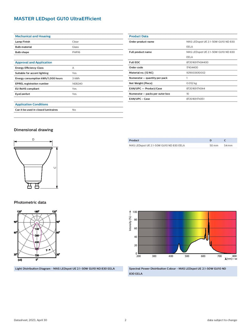 Philips 2.1w=50w GU10 830 36 Degree Beam Angle Master LED spot GU10 Ultra Efficient MAS EELA