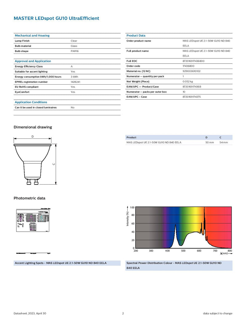 Philips 2.1w=50w GU10 840 36 Degree Beam Angle Master LED Spot GU10 Ultra Efficient MAS LED Spot EELA