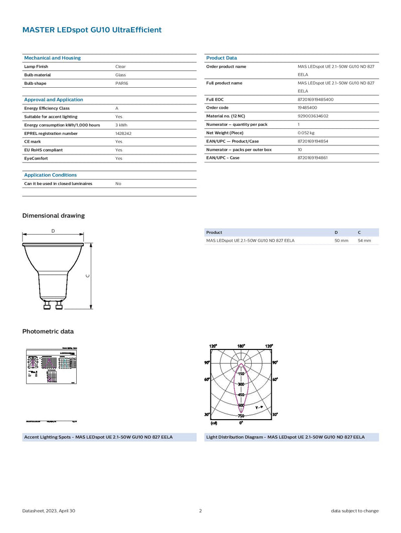 Philips 2.1w = 50w GU10 827 36 Degree Beam Angle Master LED spot GU10 Ultra Efficient MAS EELA