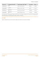 OSRAM 14w G5 840 4000K Cool White T5 Fluorescent Tube