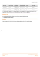 Osram 15W G13 LUMILUX T8 fluorescent bulb 827 Warm white