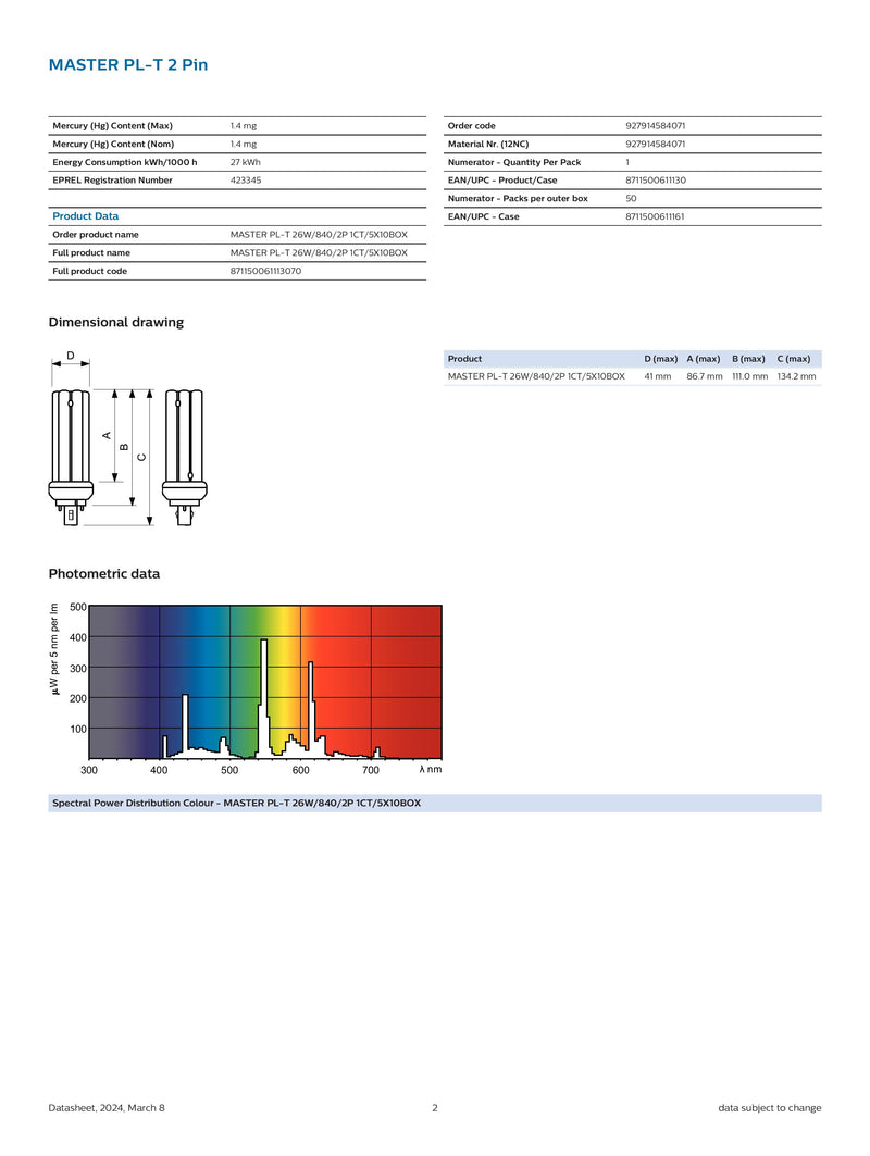 Philips 26w 2 pin GX24q-3 Cool White 840 PLT Energy Saving Compact Fluorescent Lamp