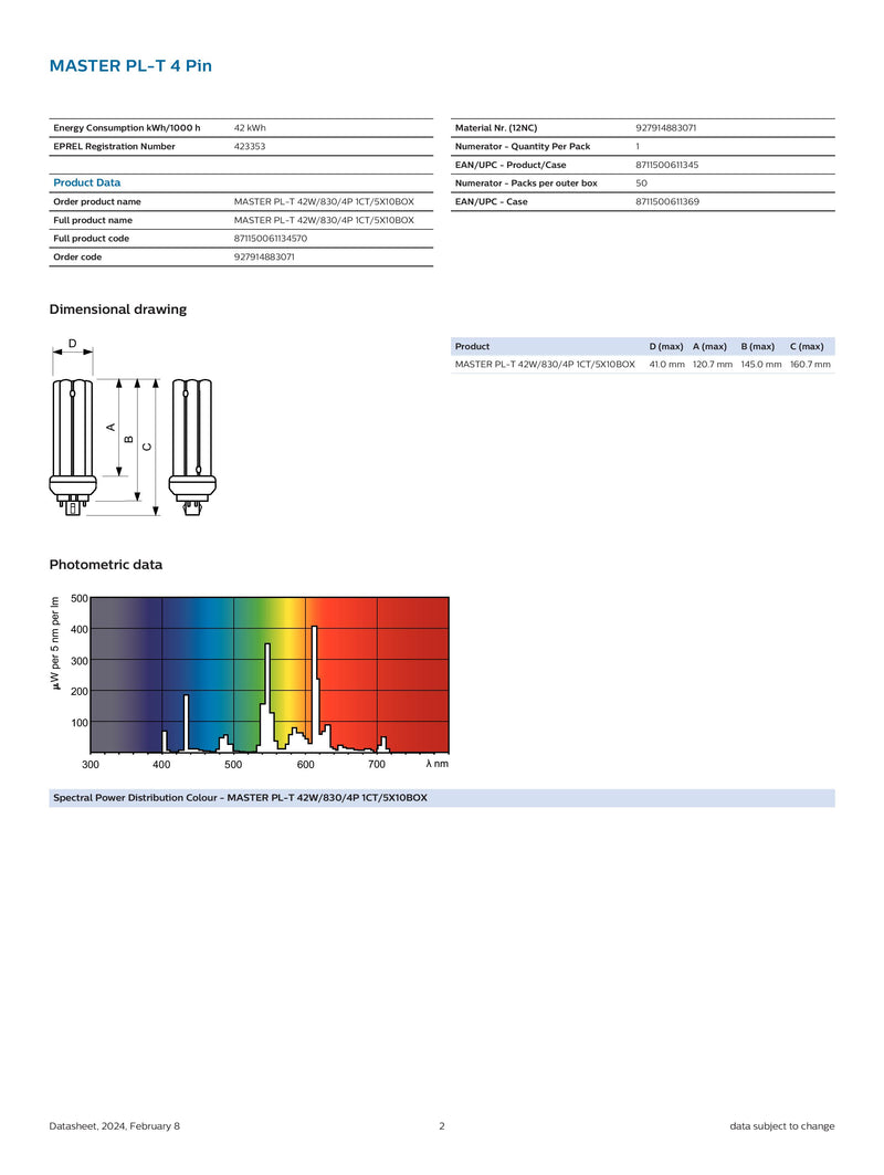 Philips 42w 4 pin GX24q-3 Warm White 830 PLT Energy Saving Compact Fluorescent Lamp