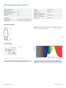 Philips 2w = 25w B22 BC Bayonet Cap 827 Classic LED Candle